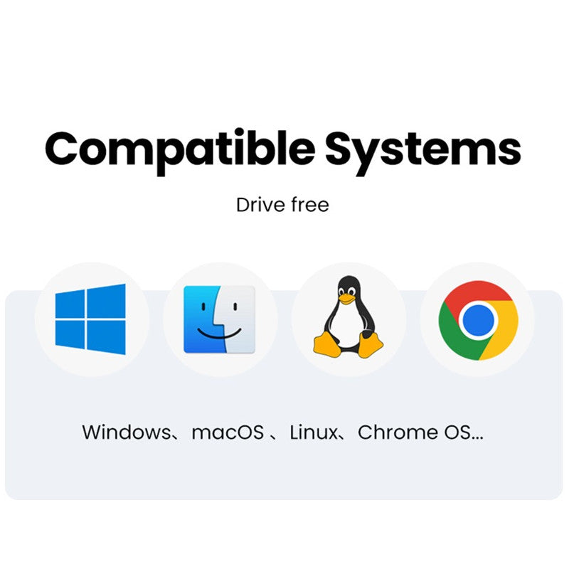 КОМПЮТЪРНА МИШКА С ДЪЛЖИНА НА КАБЕЛА 1.5m MU007 UGREEN - ЧЕРЕН