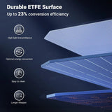 СОЛАРЕН ПАНЕЛ ЗА ЗАРЕЖДАЩИ СТАНЦИИ SC100 SOLAR PANEL 100W, 5.5A UGREEN