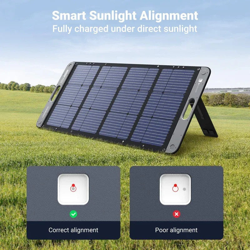 СОЛАРЕН ПАНЕЛ ЗА ЗАРЕЖДАЩИ СТАНЦИИ SC100 SOLAR PANEL 100W, 5.5A UGREEN