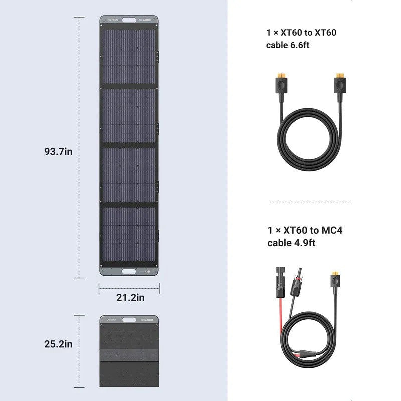 СОЛАРЕН ПАНЕЛ ЗА ЗАРЕЖДАЩИ СТАНЦИИ SC200 SOLAR PANEL 200W, 11A UGREEN